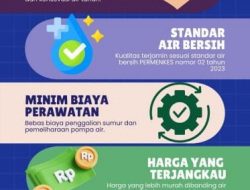 Asasta Depok Perluas Akses Layanan Bersih dengan Program Biaya Sambungan Gratis